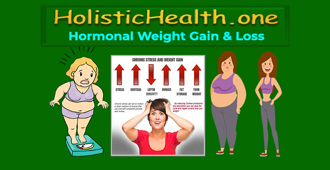 Hormones for Weight Loss