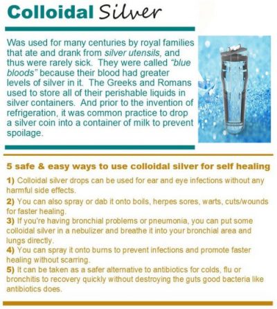 Benefits of Colloidal Silver