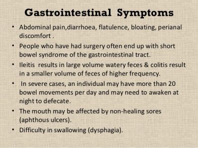 symptoms of crohn's disease