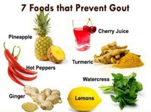 best foods for gout