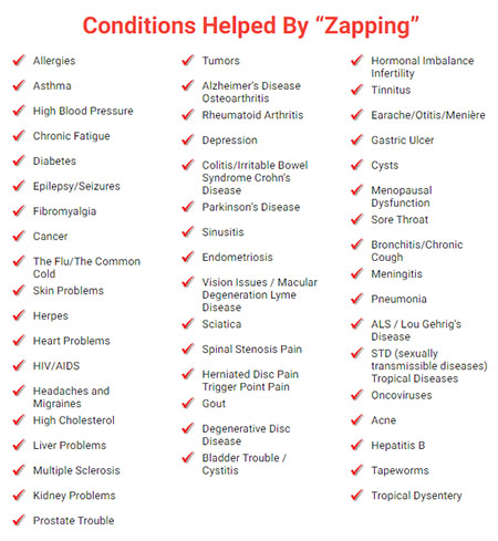 Zapper benefits