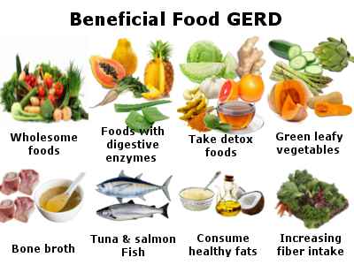 best foods for gerd