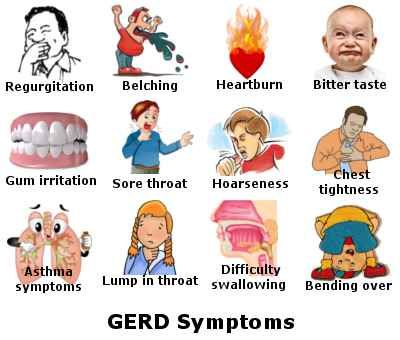 symptoms of heartburn