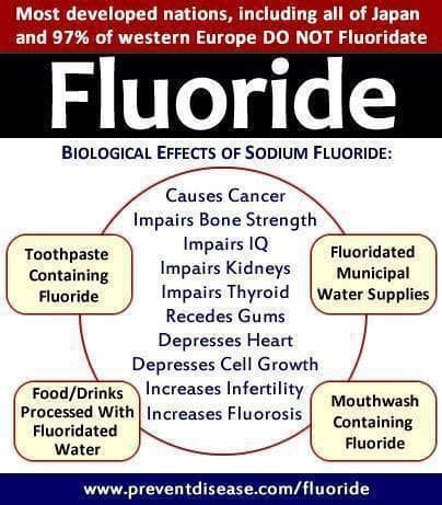 Fluoride in Toothpaste good or bad